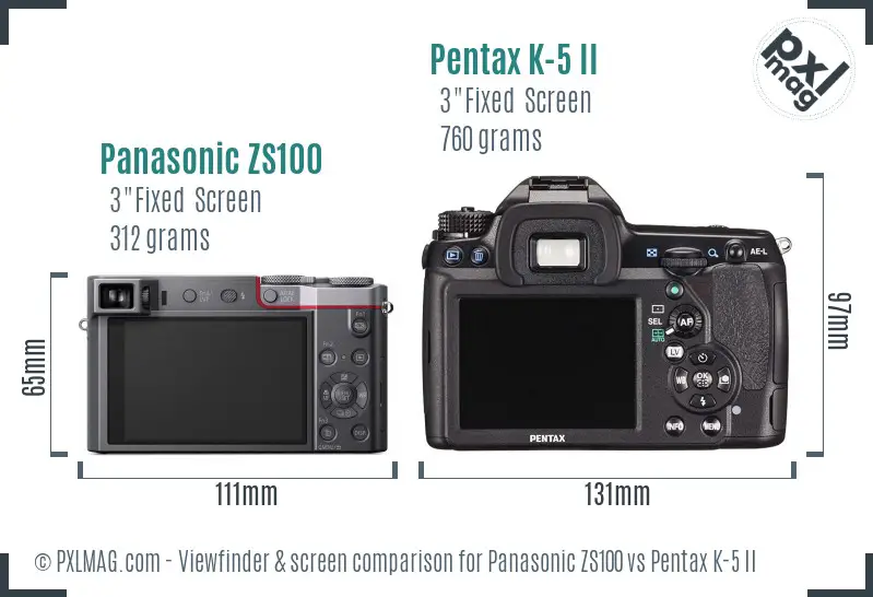 Panasonic ZS100 vs Pentax K-5 II Screen and Viewfinder comparison