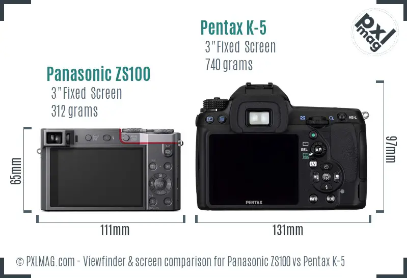 Panasonic ZS100 vs Pentax K-5 Screen and Viewfinder comparison