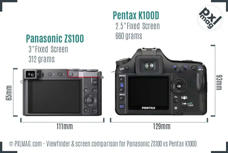 Panasonic ZS100 vs Pentax K100D Screen and Viewfinder comparison