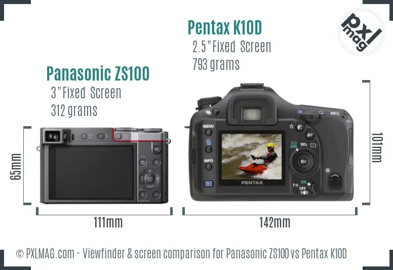 Panasonic ZS100 vs Pentax K10D Screen and Viewfinder comparison