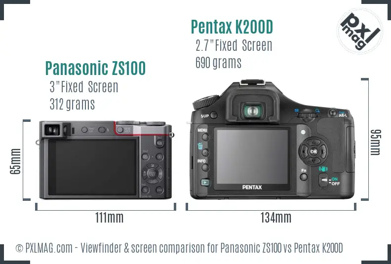 Panasonic ZS100 vs Pentax K200D Screen and Viewfinder comparison