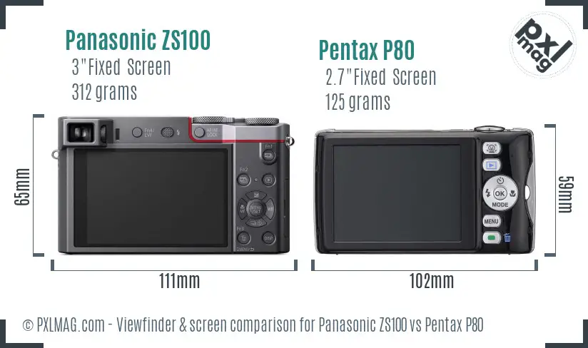 Panasonic ZS100 vs Pentax P80 Screen and Viewfinder comparison