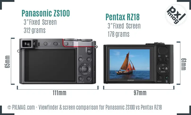 Panasonic ZS100 vs Pentax RZ18 Screen and Viewfinder comparison