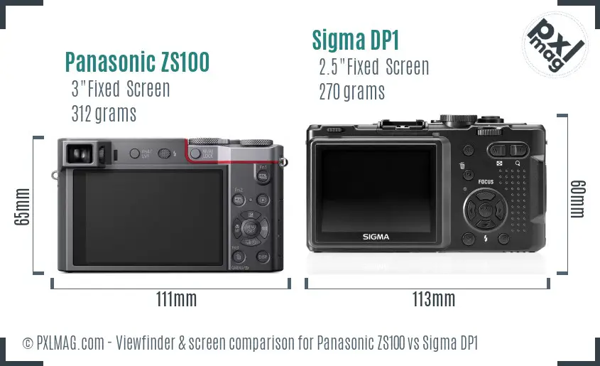 Panasonic ZS100 vs Sigma DP1 Screen and Viewfinder comparison