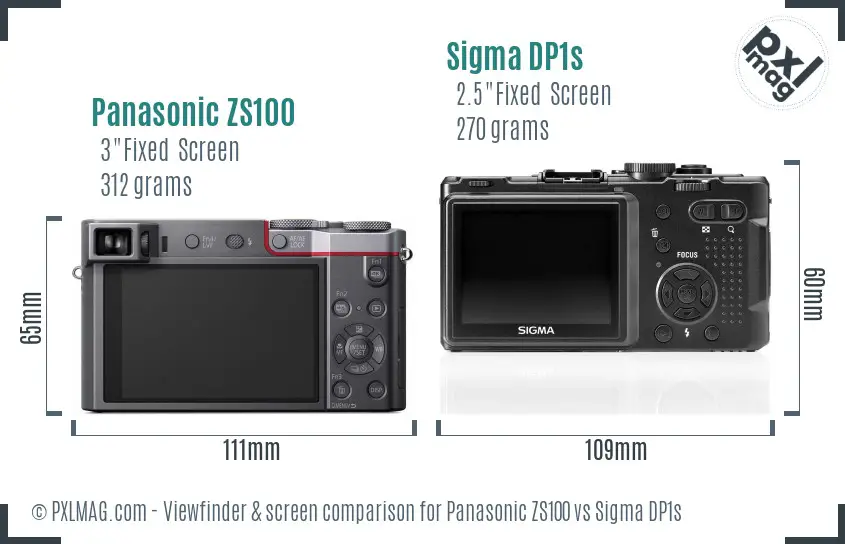 Panasonic ZS100 vs Sigma DP1s Screen and Viewfinder comparison