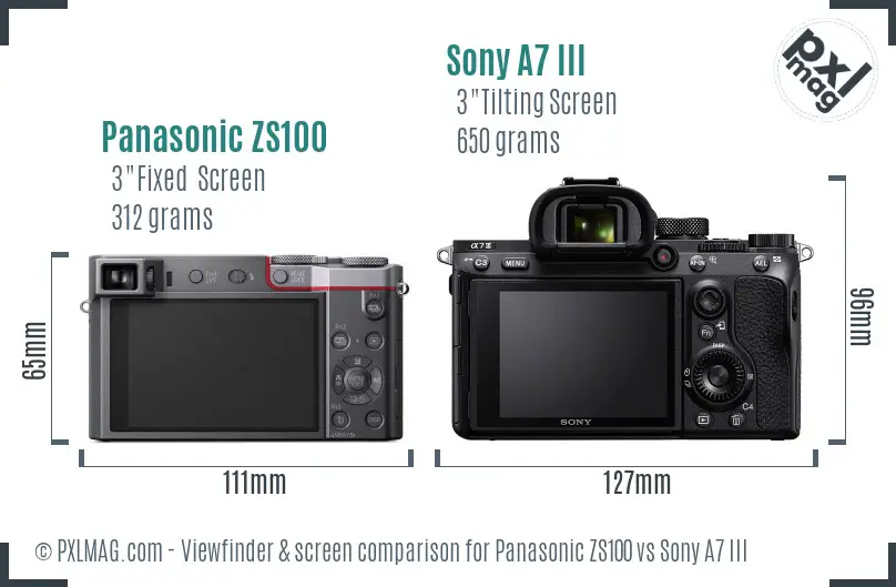 Panasonic ZS100 vs Sony A7 III Screen and Viewfinder comparison