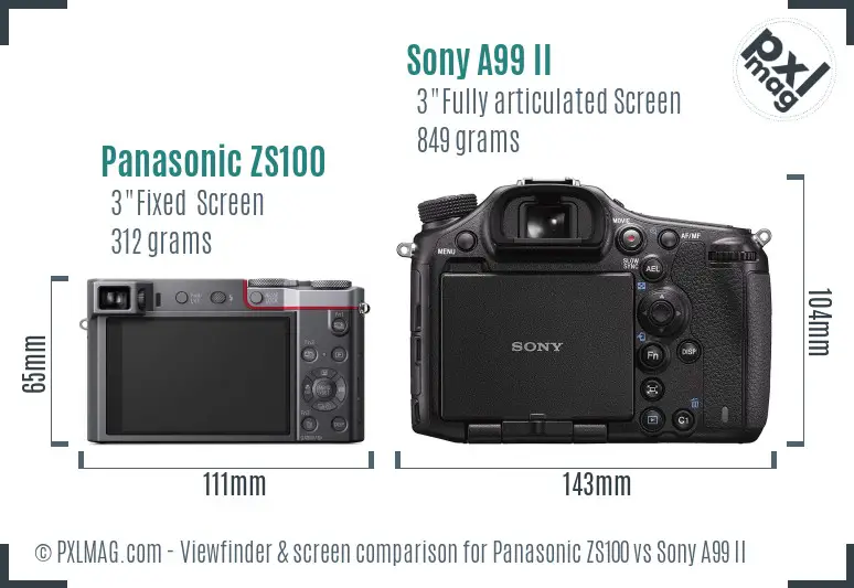 Panasonic ZS100 vs Sony A99 II Screen and Viewfinder comparison