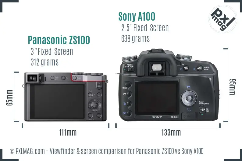 Panasonic ZS100 vs Sony A100 Screen and Viewfinder comparison