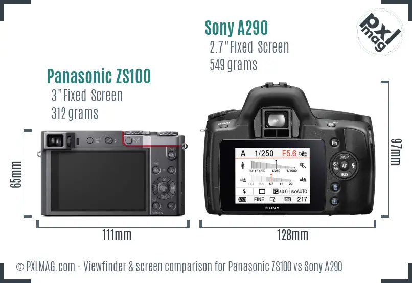 Panasonic ZS100 vs Sony A290 Screen and Viewfinder comparison