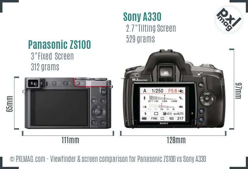 Panasonic ZS100 vs Sony A330 Screen and Viewfinder comparison