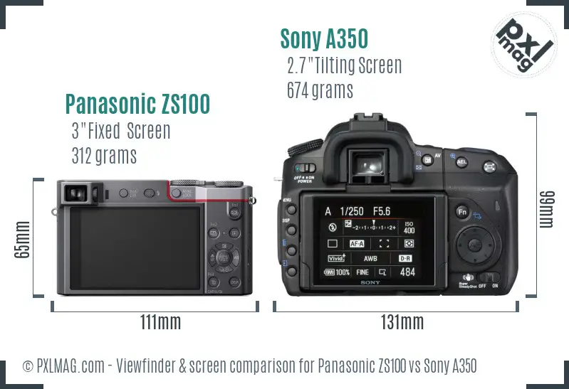 Panasonic ZS100 vs Sony A350 Screen and Viewfinder comparison