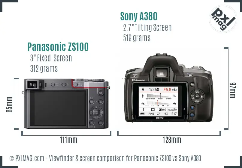 Panasonic ZS100 vs Sony A380 Screen and Viewfinder comparison