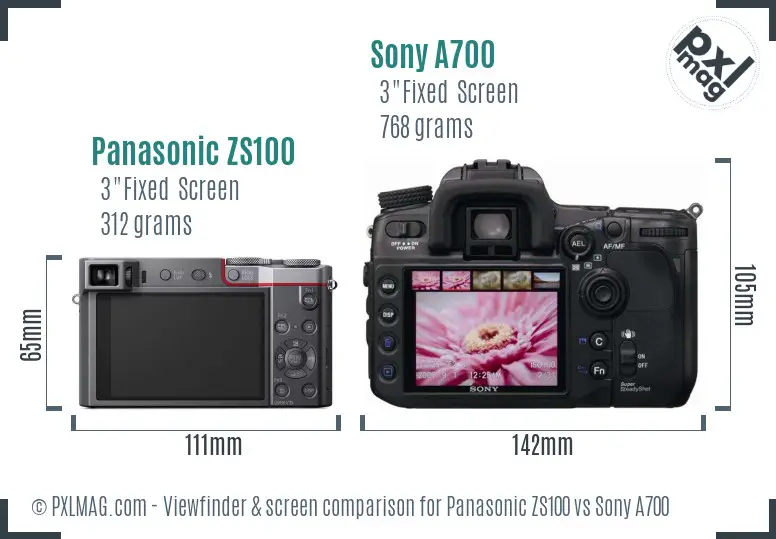 Panasonic ZS100 vs Sony A700 Screen and Viewfinder comparison