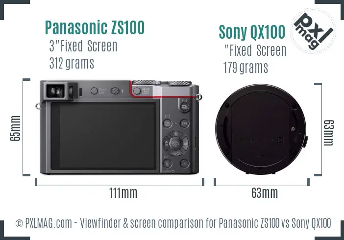 LCD screen and interface comparison