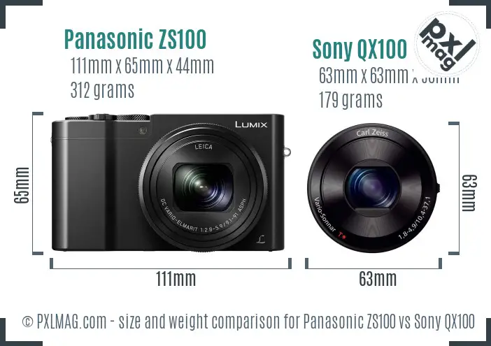 Physical size and ergonomics comparison