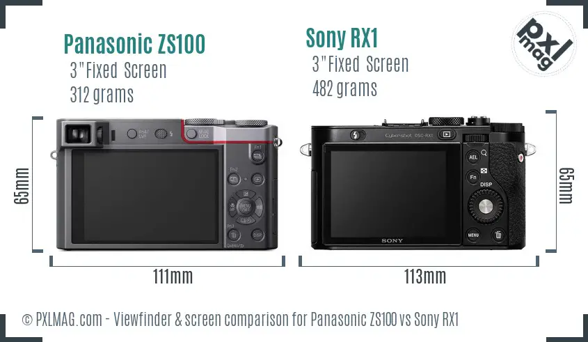 Panasonic ZS100 vs Sony RX1 Screen and Viewfinder comparison