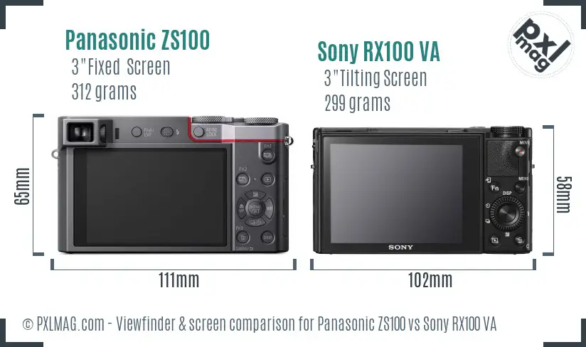Panasonic ZS100 vs Sony RX100 VA Screen and Viewfinder comparison