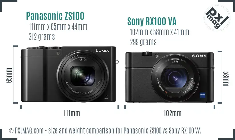 Panasonic ZS100 vs Sony RX100 VA size comparison