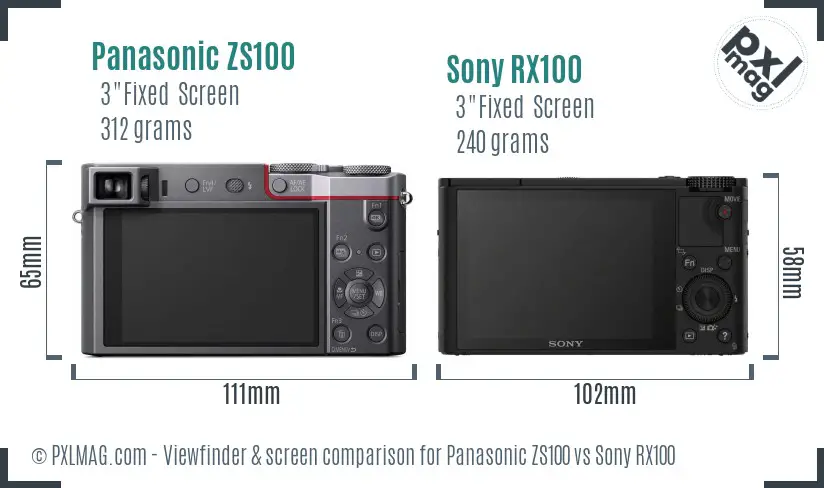 Panasonic ZS100 vs Sony RX100 Screen and Viewfinder comparison