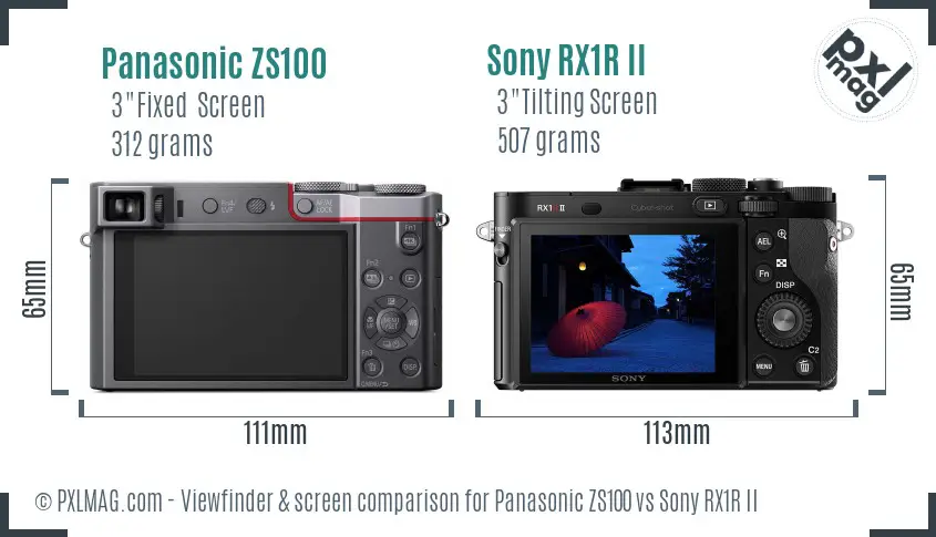 Panasonic ZS100 vs Sony RX1R II Screen and Viewfinder comparison
