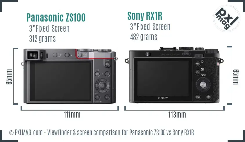 Panasonic ZS100 vs Sony RX1R Screen and Viewfinder comparison