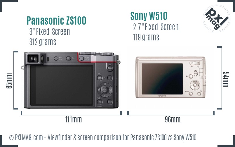 Panasonic ZS100 vs Sony W510 Screen and Viewfinder comparison