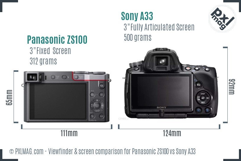 Panasonic ZS100 vs Sony A33 Screen and Viewfinder comparison