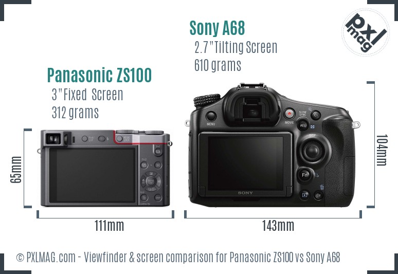 Panasonic ZS100 vs Sony A68 Screen and Viewfinder comparison