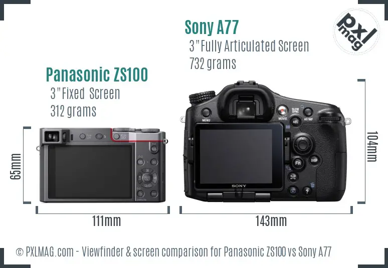 Panasonic ZS100 vs Sony A77 Screen and Viewfinder comparison