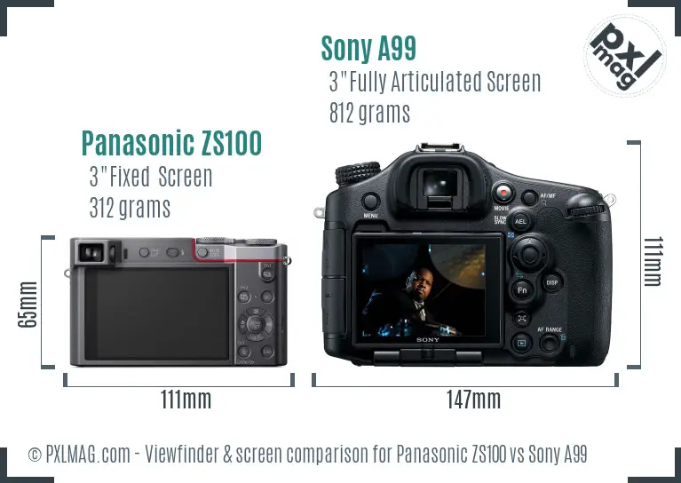 Panasonic ZS100 vs Sony A99 Screen and Viewfinder comparison