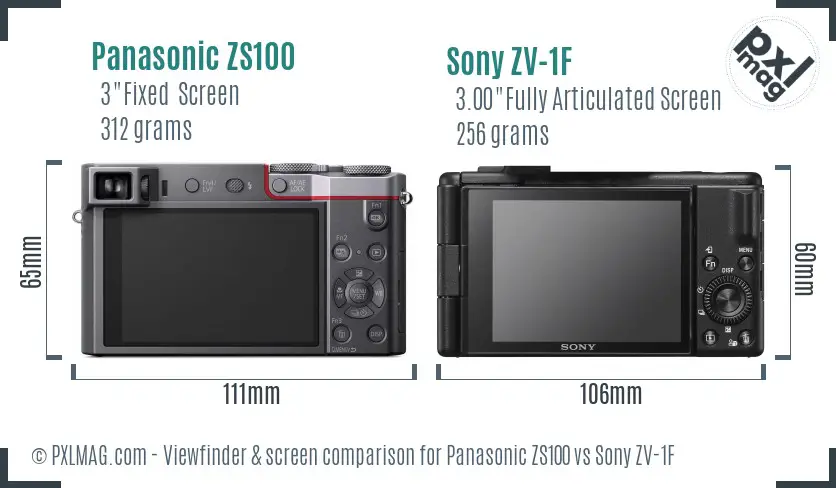 Panasonic ZS100 vs Sony ZV-1F Screen and Viewfinder comparison