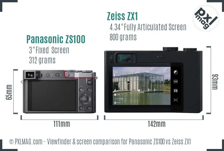 Panasonic ZS100 vs Zeiss ZX1 Screen and Viewfinder comparison
