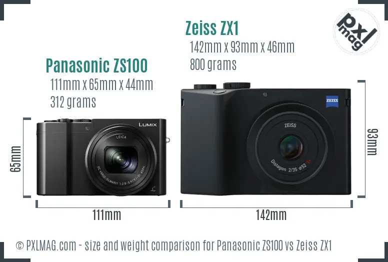 Panasonic ZS100 vs Zeiss ZX1 size comparison