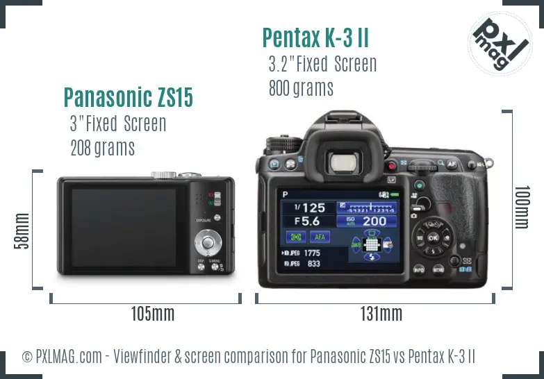 Panasonic ZS15 vs Pentax K-3 II Screen and Viewfinder comparison
