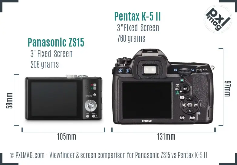 Panasonic ZS15 vs Pentax K-5 II Screen and Viewfinder comparison