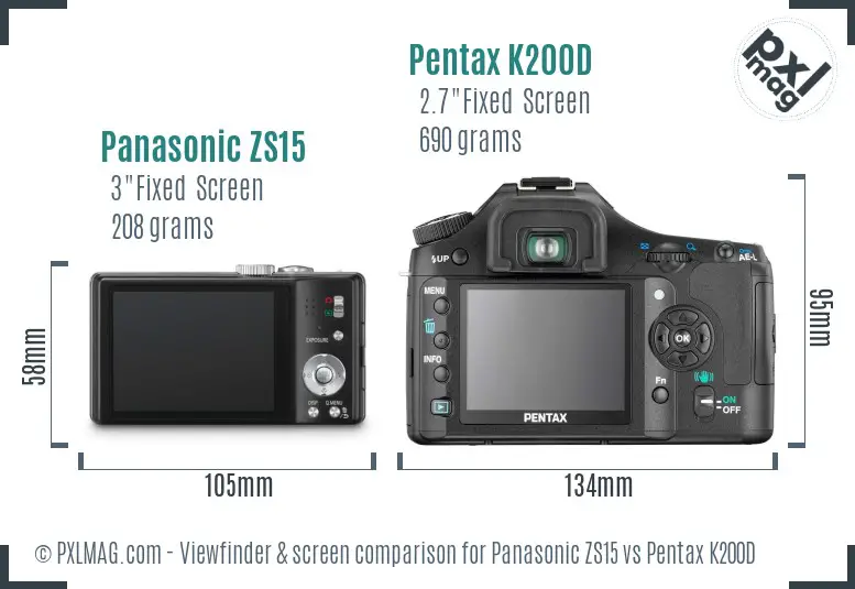 Panasonic ZS15 vs Pentax K200D Screen and Viewfinder comparison