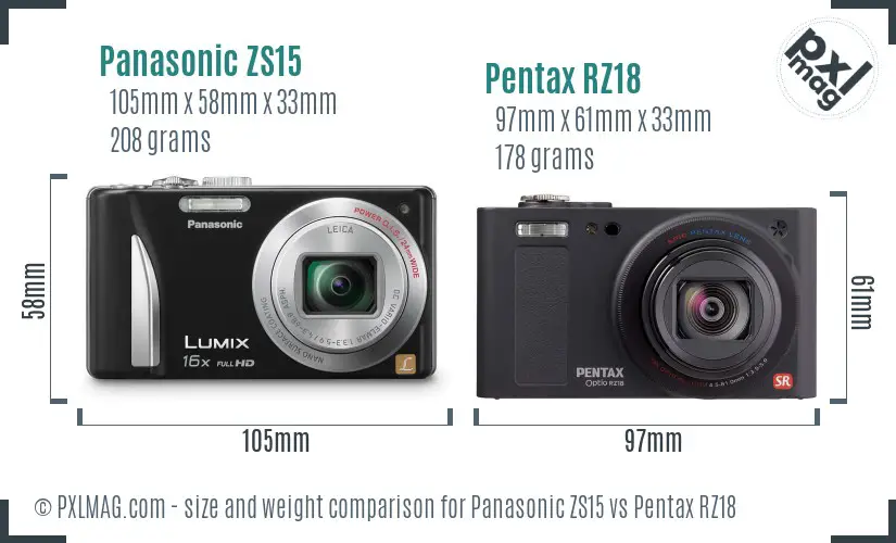 Panasonic ZS15 vs Pentax RZ18 size comparison