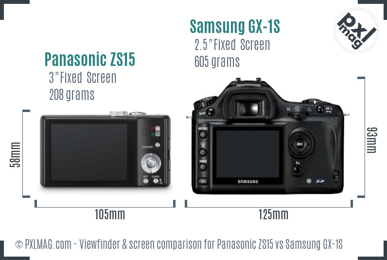Panasonic ZS15 vs Samsung GX-1S Screen and Viewfinder comparison