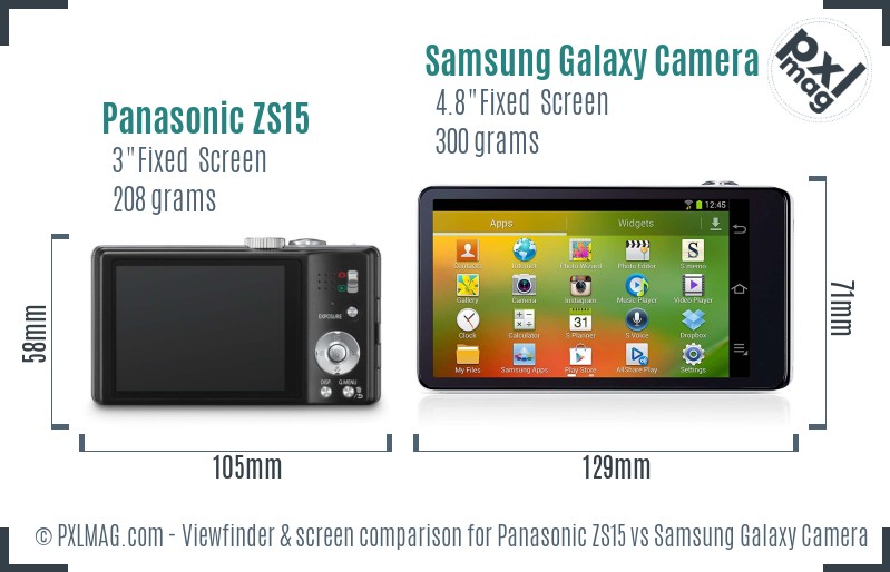 Panasonic ZS15 vs Samsung Galaxy Camera Screen and Viewfinder comparison