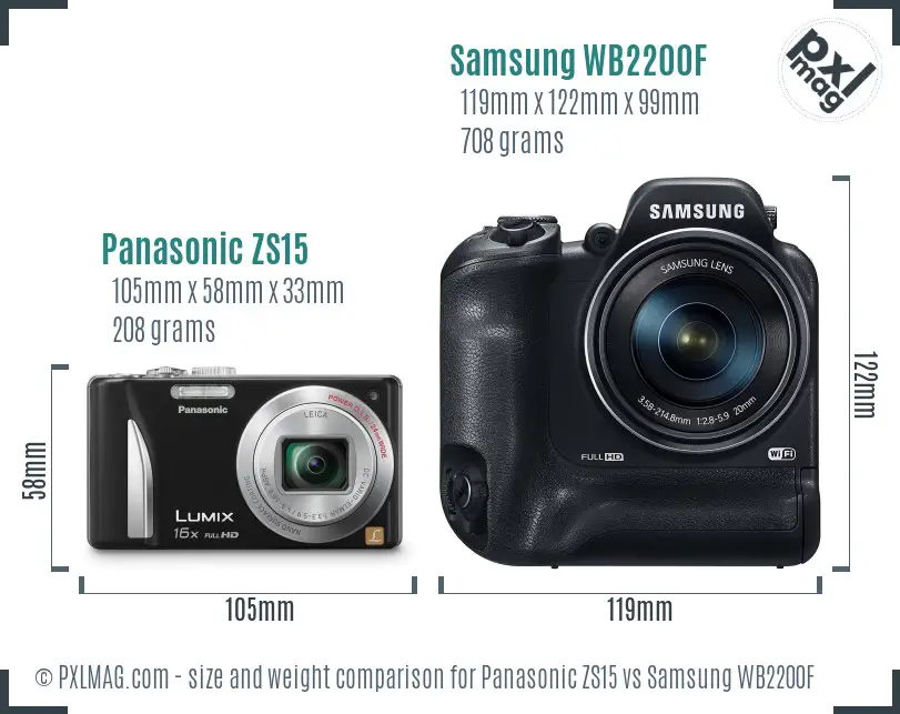 Panasonic ZS15 vs Samsung WB2200F size comparison Panasonic ZS15 vs Samsung WB2200F size comparison