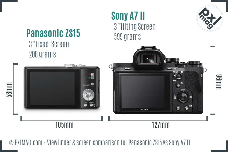 Panasonic ZS15 vs Sony A7 II Screen and Viewfinder comparison