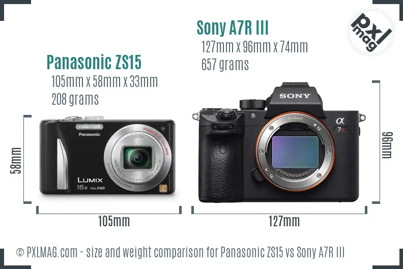 Panasonic ZS15 vs Sony A7R III size comparison