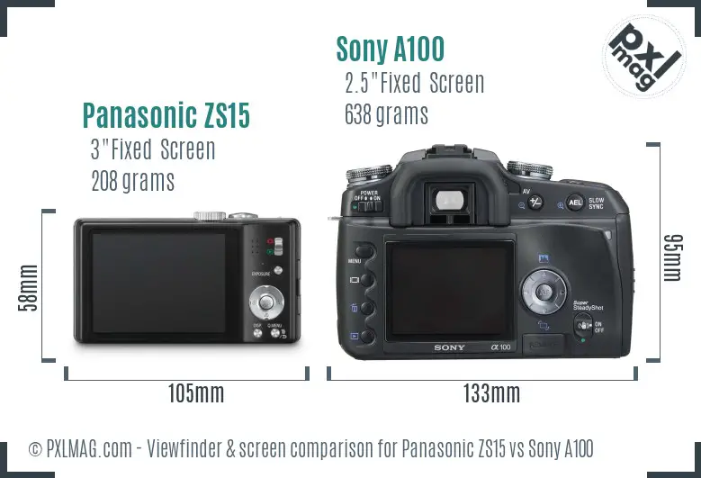 Panasonic ZS15 vs Sony A100 Screen and Viewfinder comparison