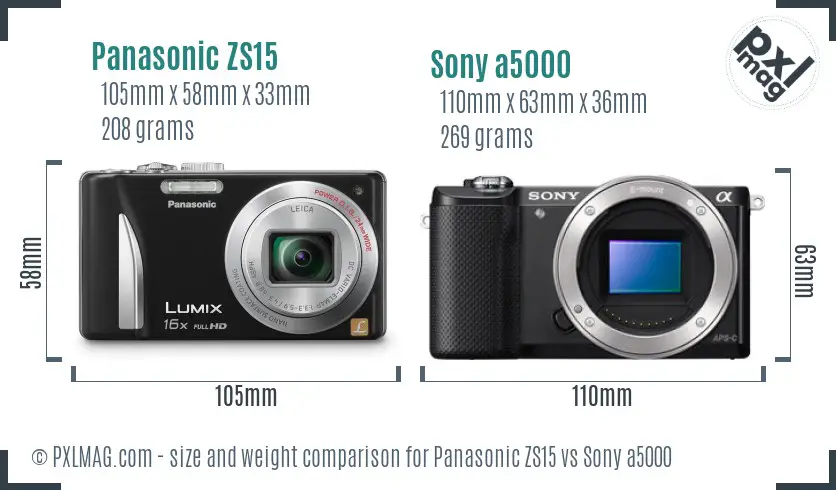 Panasonic ZS15 vs Sony a5000 size comparison