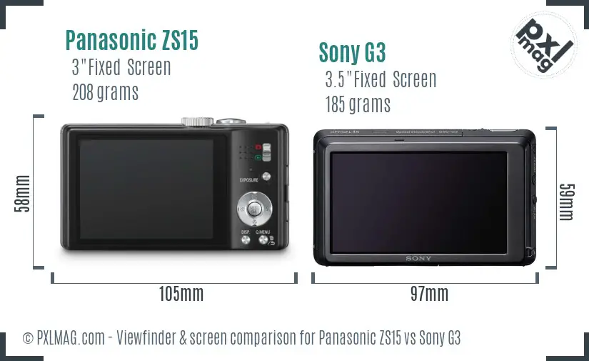 LCD screen and interface comparison