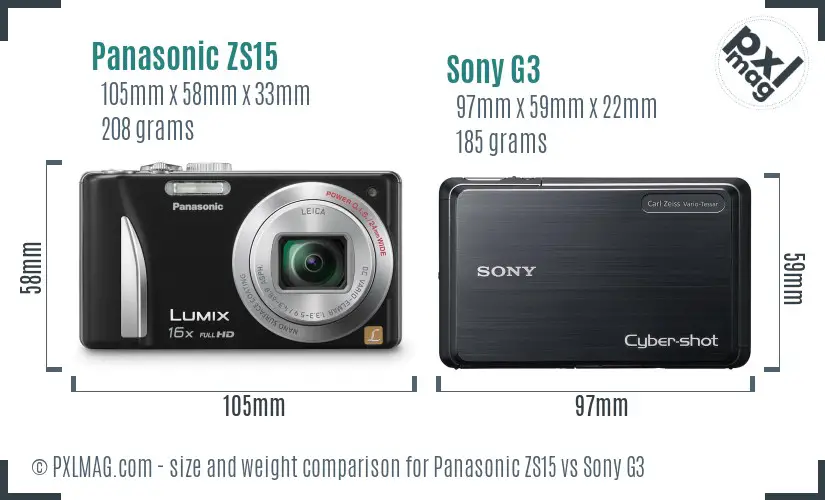 Physical size and ergonomics comparison
