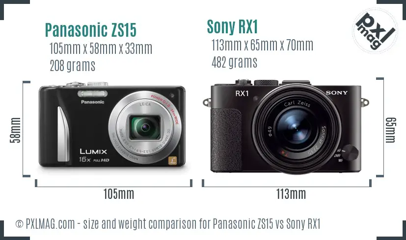 Panasonic ZS15 vs Sony RX1 size comparison