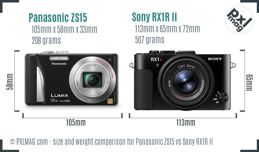 Panasonic ZS15 vs Sony RX1R II size comparison