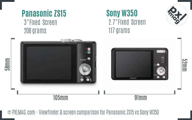 LCD screen and interface comparison