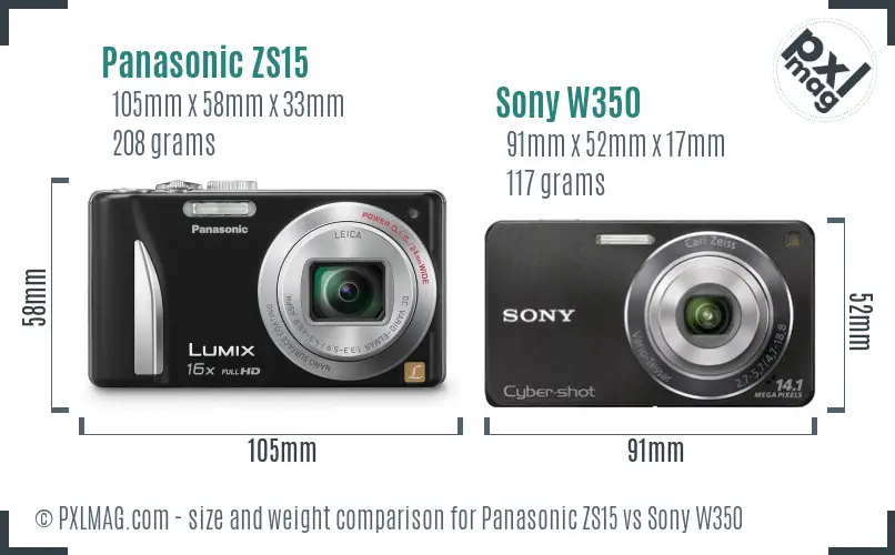 Physical size and ergonomics comparison